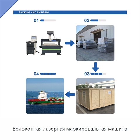 Волоконная лазерная маркировальная машина