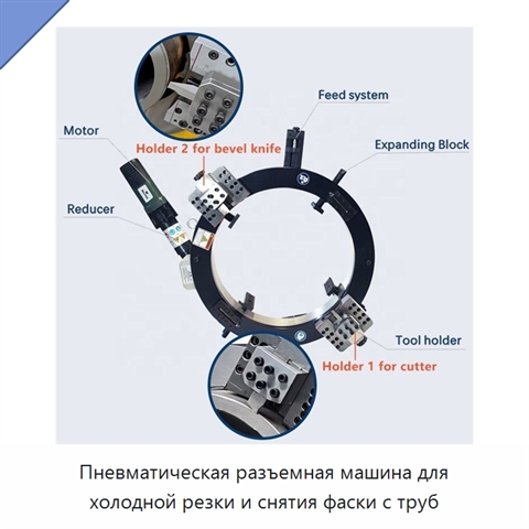 Пневматическая разъемная машина для холодной резки и снятия фаски с труб