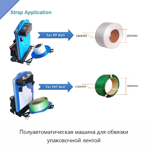 Полуавтоматическая машина для обвязки упаковочной лентой