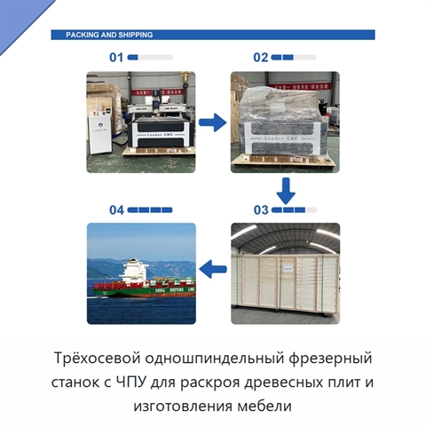 Трёхосевой одношпиндельный фрезерный станок с ЧПУ для раскроя древесных плит и изготовления мебели