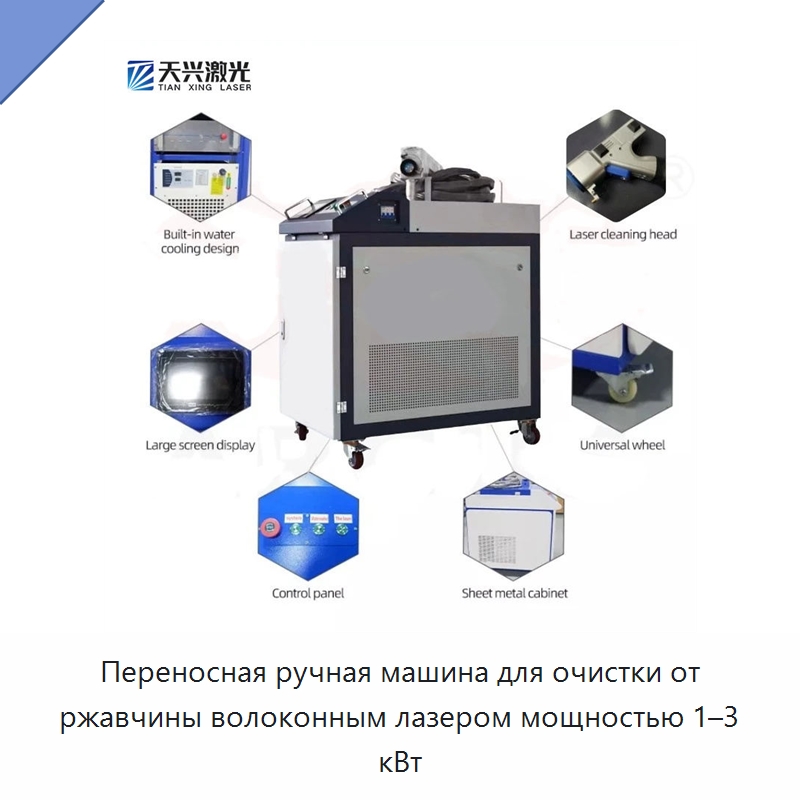 Переносная ручная машина для очистки от ржавчины волоконным лазером мощностью 1–3 кВт — Установки лазерной очистки