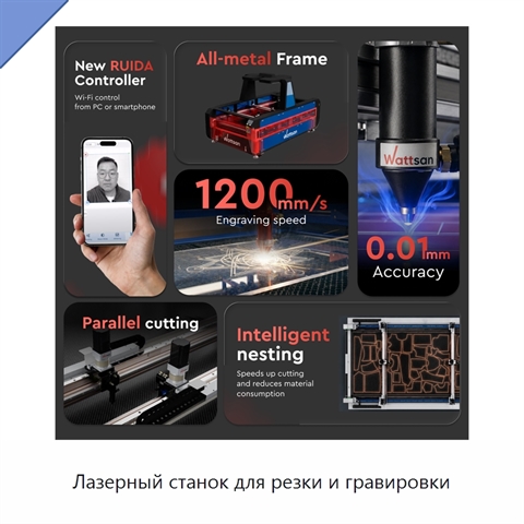 Лазерный станок для резки и гравировки
