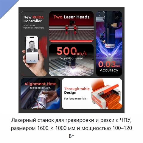 Лазерный станок для гравировки и резки с ЧПУ, размером 1600 × 1000 мм и мощностью 100–120 Вт