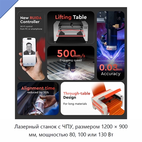 Лазерный станок с ЧПУ, размером 1200 × 900 мм, мощностью 80, 100 или 130 Вт
