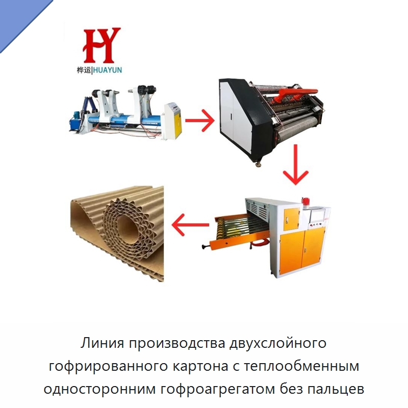 Линия производства двухслойного гофрированного картона с теплообменным односторонним гофроагрегатом без пальцев — Упаковочные линии