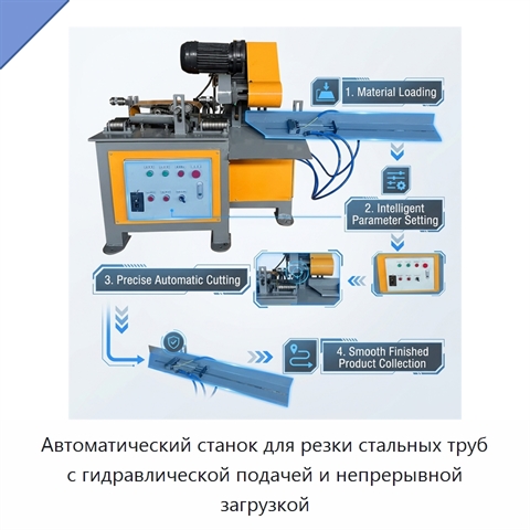 Автоматический станок для резки стальных труб с гидравлической подачей и непрерывной загрузкой