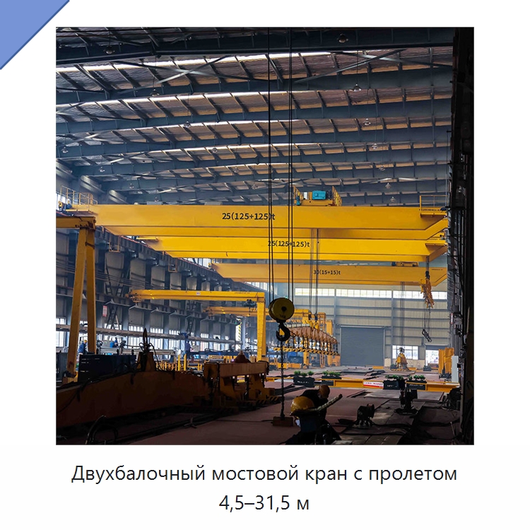 Двухбалочный мостовой кран с пролетом 4,5–31,5 м — Краны