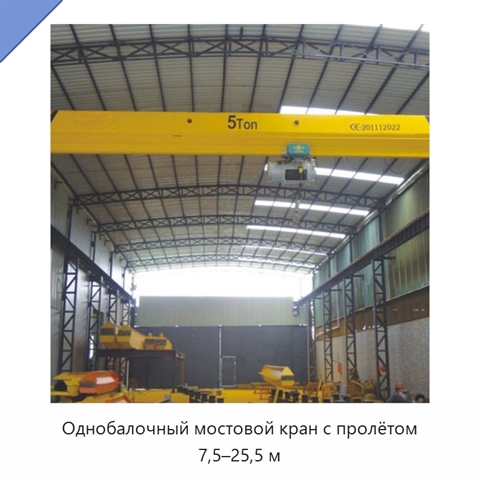Однобалочный мостовой кран с пролётом 7,5–25,5 м
