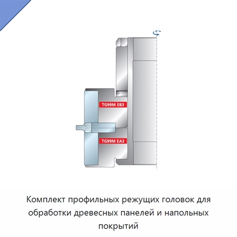 Комплект профильных режущих головок для обработки древесных панелей и напольных покрытий