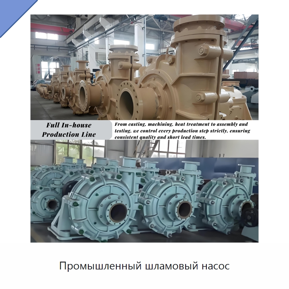 Промышленный шламовый насос — Насосы