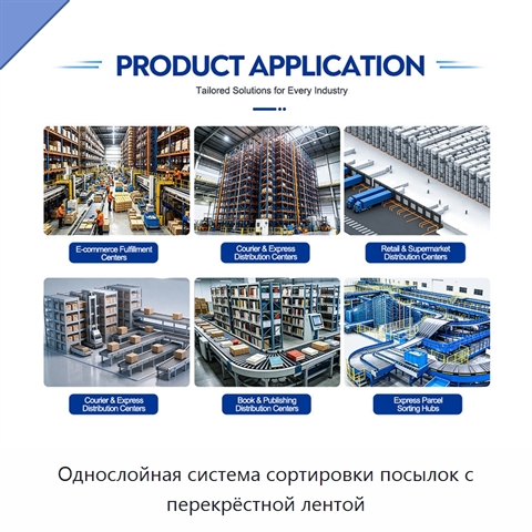 Однослойная система сортировки посылок с перекрёстной лентой