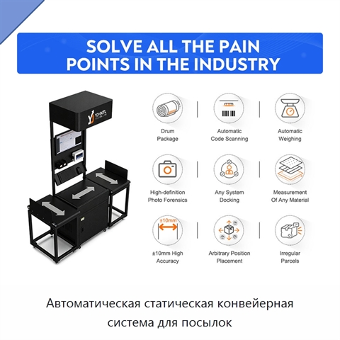 Автоматическая статическая конвейерная система для посылок