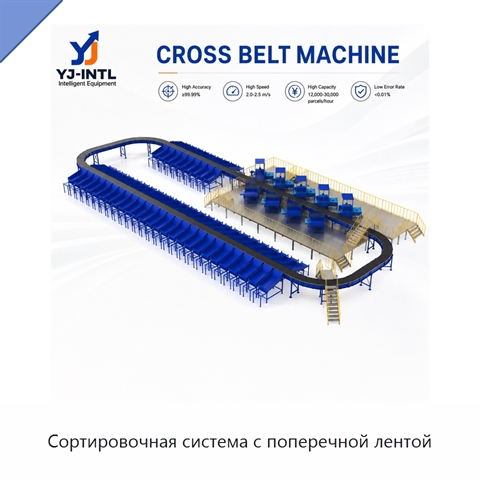 Сортировочная система с поперечной лентой
