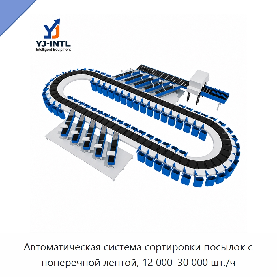 Автоматическая система сортировки посылок с поперечной лентой, 12 000–30 000 шт./ч — Сортировочный конвейер