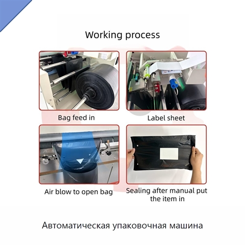 Автоматическая упаковочная машина