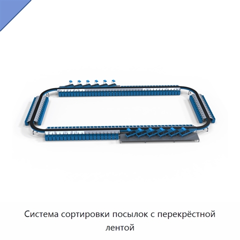 Система сортировки посылок с перекрёстной лентой