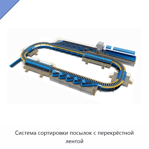 Система сортировки посылок с перекрёстной лентой