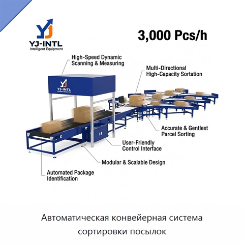 Автоматическая конвейерная система сортировки посылок