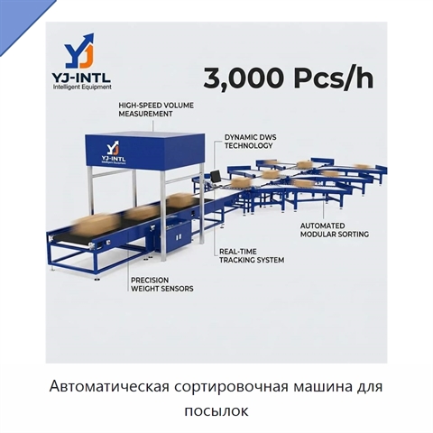 Автоматическая сортировочная машина для посылок