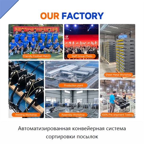 Автоматизированная конвейерная система сортировки посылок