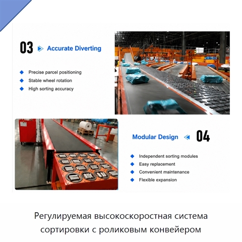 Регулируемая высокоскоростная система сортировки с роликовым конвейером