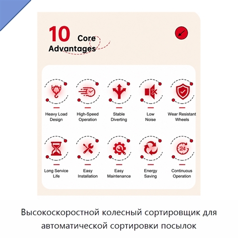 Высокоскоростной колесный сортировщик для автоматической сортировки посылок