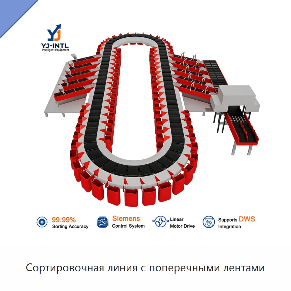 Сортировочная линия с поперечными лентами — Сортировочный конвейер