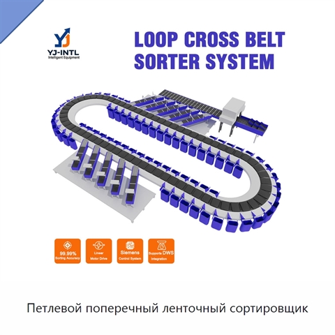 Петлевой поперечный ленточный сортировщик