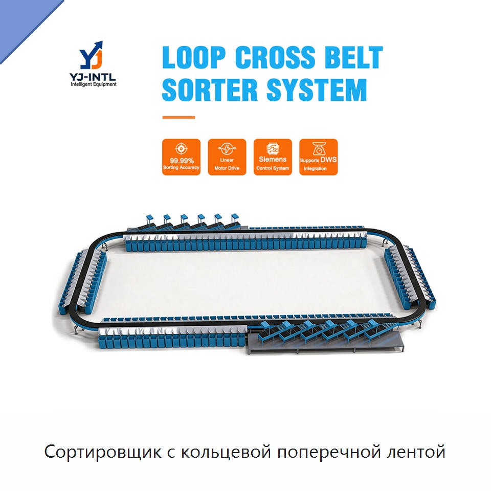 Сортировщик с кольцевой поперечной лентой — Ленточный конвейер