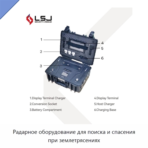 Радарное оборудование для поиска и спасения при землетрясениях