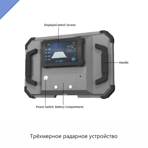 Трёхмерное радарное устройство