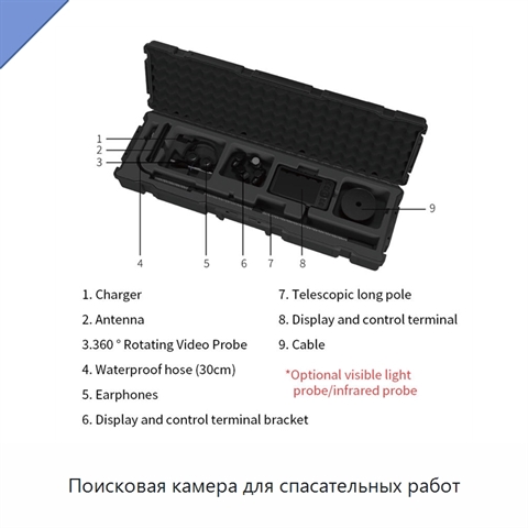 Поисковая камера для спасательных работ