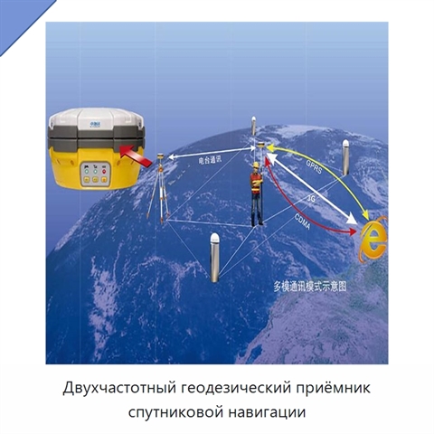 Двухчастотный геодезический приёмник спутниковой навигации