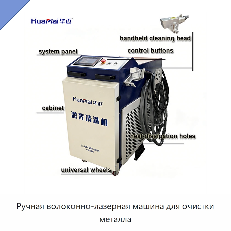 Ручная волоконно-лазерная машина для очистки металла — Установки лазерной очистки