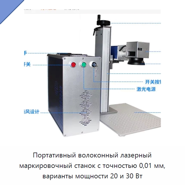 Портативный волоконный лазерный маркировочный станок с точностью 0,01 мм, варианты мощности 20 и 30 Вт — Лазерные маркировочные станки