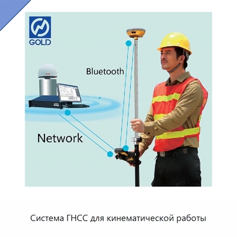 Система ГНСС для кинематической работы
