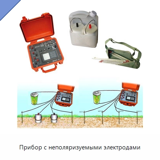 Прибор с неполяризуемыми электродами — Приборы для электрических испытаний