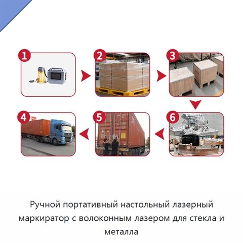 Ручной портативный настольный лазерный маркиратор с волоконным лазером для стекла и металла