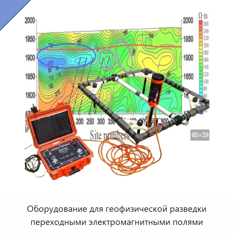 Оборудование для геофизической разведки переходными электромагнитными полями — Специальные испытательные приборы