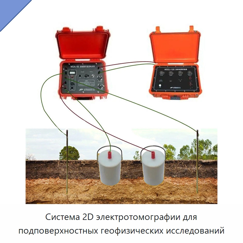 Система 2D электротомографии для подповерхностных геофизических исследований — Приборы для электрических испытаний