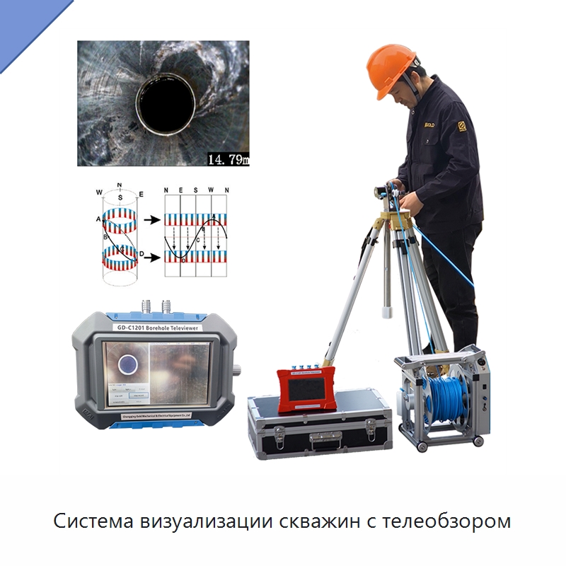 Система визуализации скважин с телеобзором — Испытательное оборудование