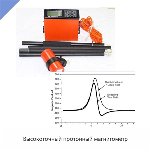 Высокоточный протонный магнитометр