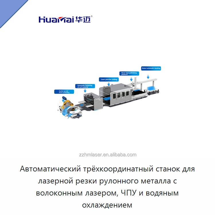 Автоматический трёхкоординатный станок для лазерной резки рулонного металла с волоконным лазером, ЧПУ и водяным охлаждением — Станки лазерной резки