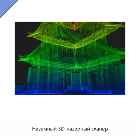 Наземный 3D-лазерный сканер