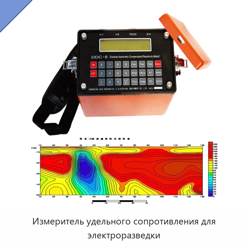 Измеритель удельного сопротивления для электроразведки — Приборы для электрических испытаний