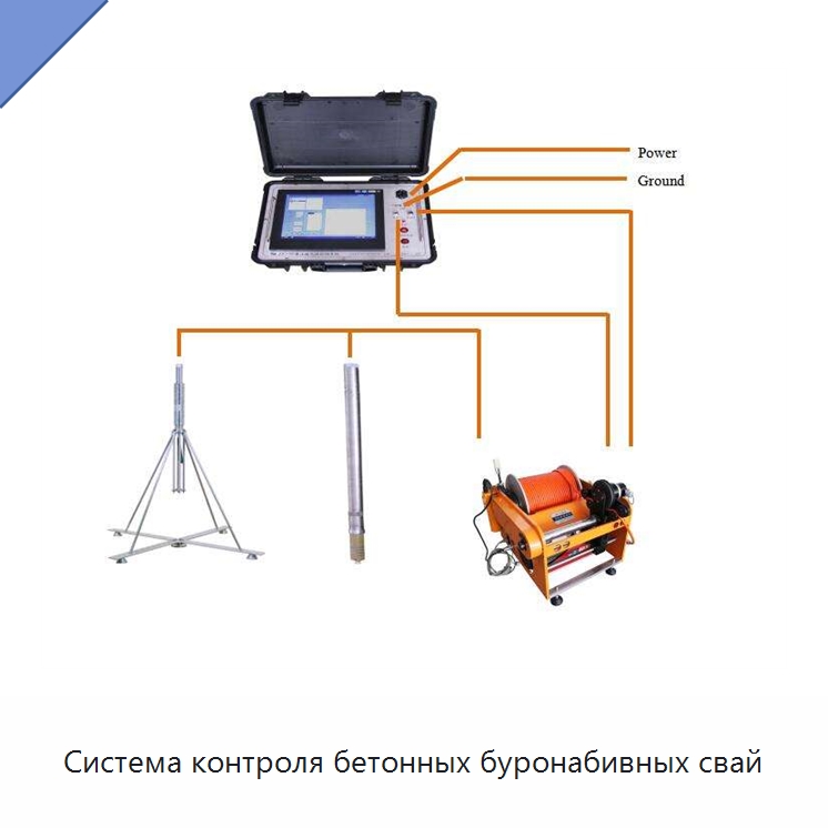 Система контроля бетонных буронабивных свай — Испытательное оборудование