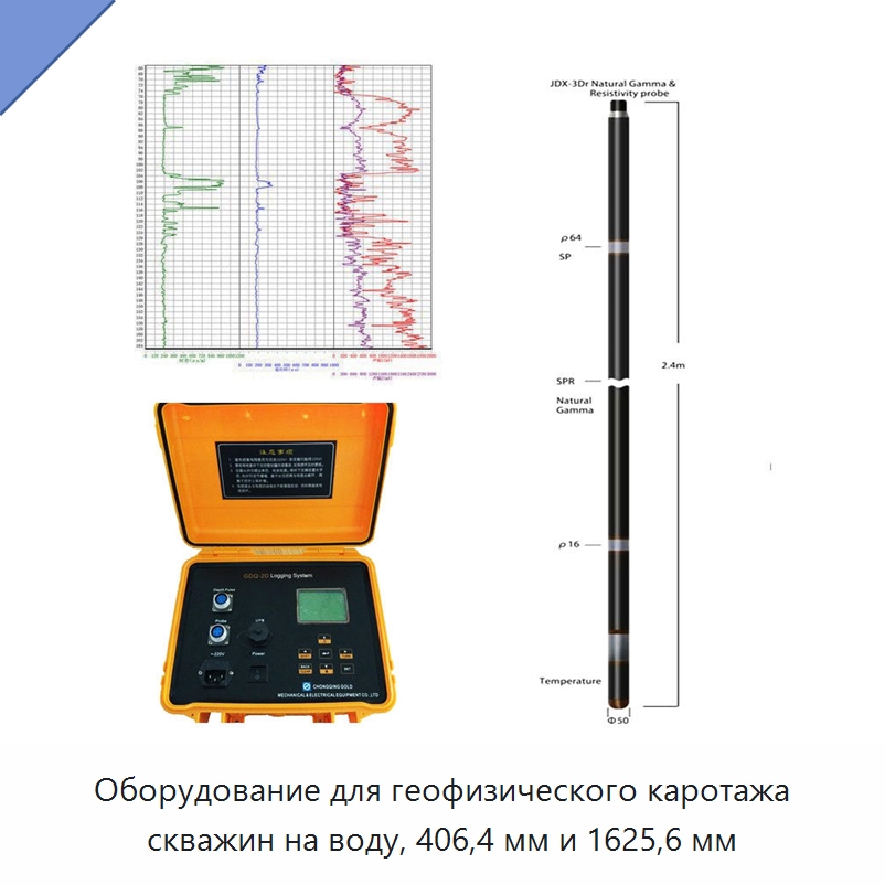 Оборудование для геофизического каротажа скважин на воду, 406,4 мм и 1625,6 мм — Испытательное оборудование
