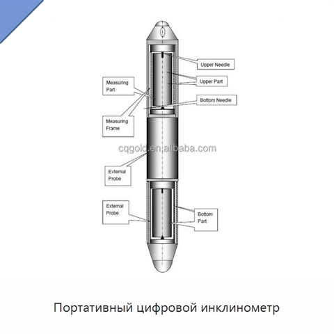 Портативный цифровой инклинометр