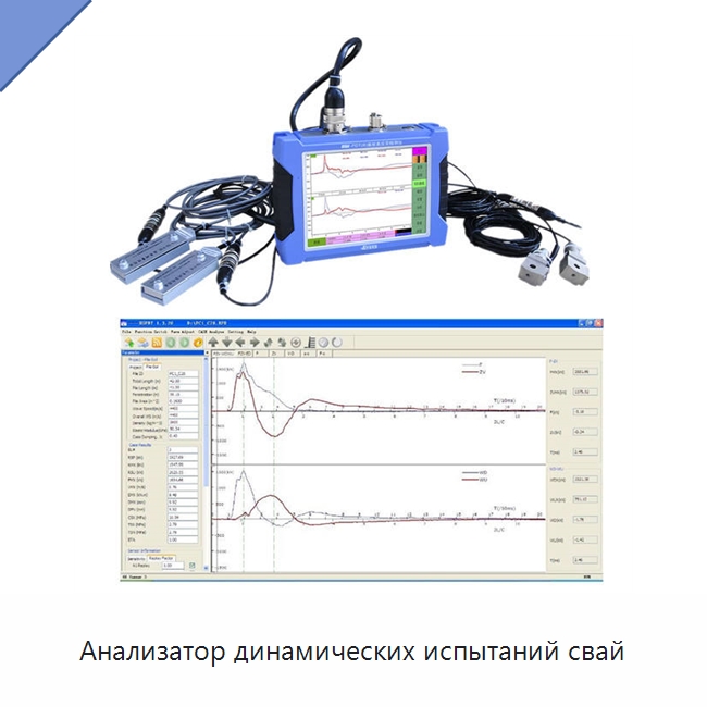 Анализатор динамических испытаний свай — Испытательное оборудование