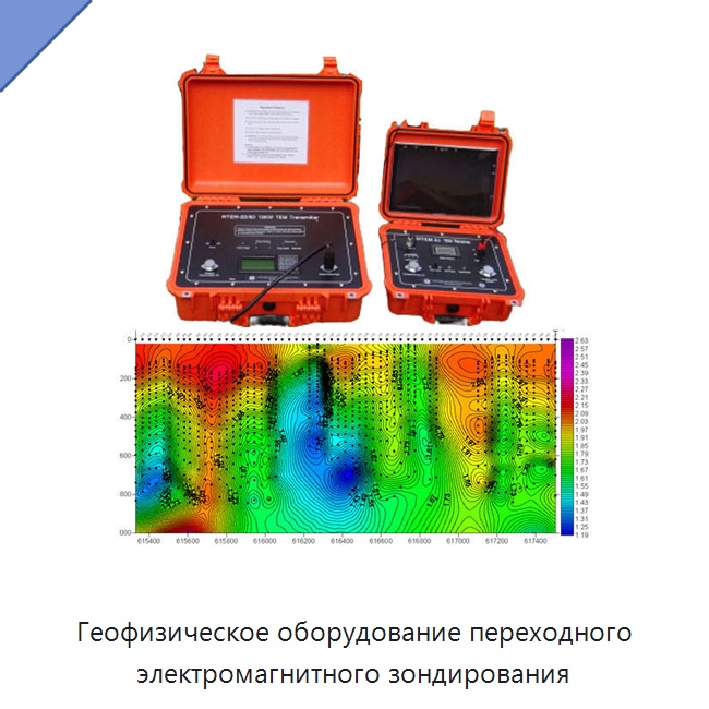 Геофизическое оборудование переходного электромагнитного зондирования — Испытательное оборудование